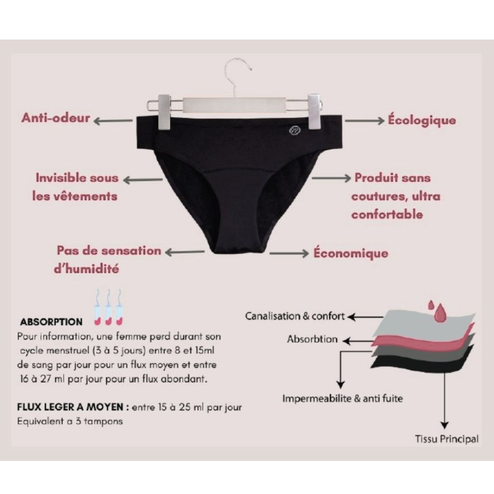 culottes-menstruelles-2.png